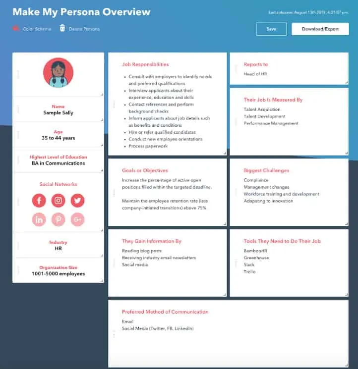 La Guía Definitiva de Inbound Marketing Para Tu Estrategia 3 Buyer persona Inbound Marketing DesignPlus