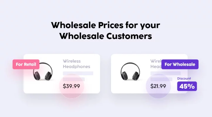 Wholesale Pricing Discount